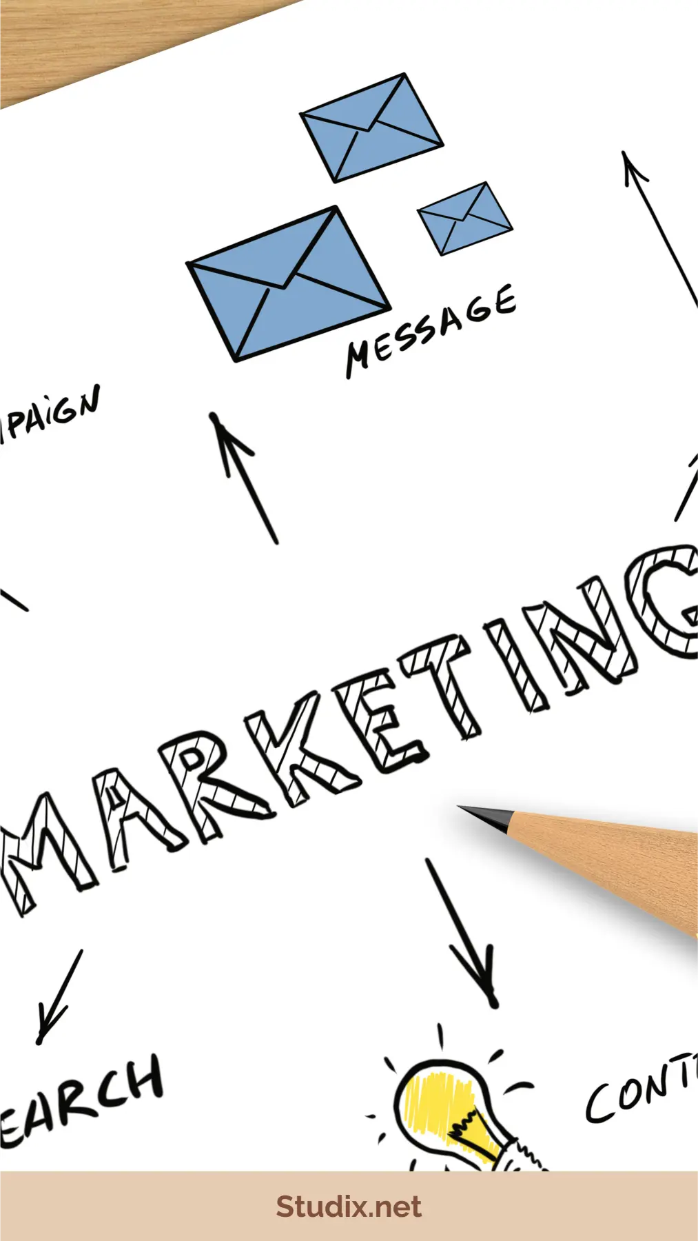 Basic marketing principles and strategies