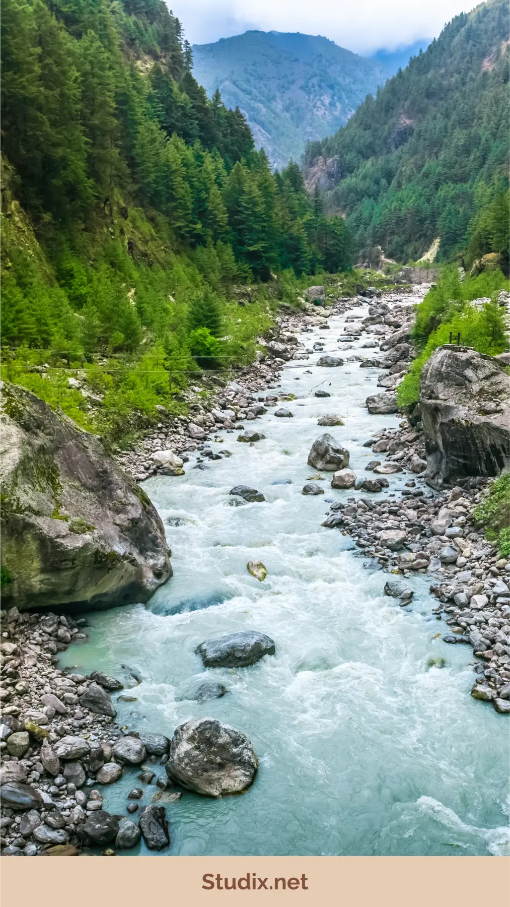 Major Rivers and Mountains